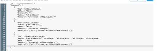 aws s3 bucket user policy