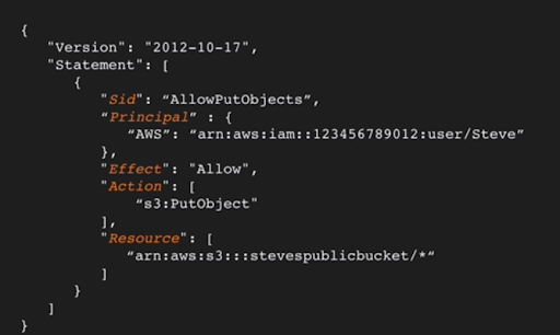 aws s3 bucket user policy