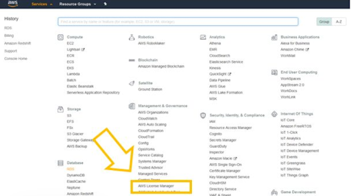 AWS License Manager