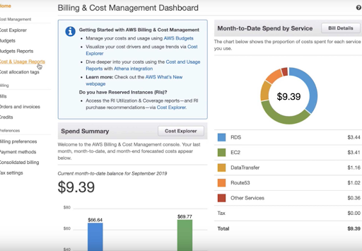 Detailed AWS Monthly Billing Reports
