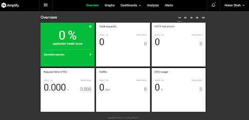 get-started-monitoring-nginx-with-amplify