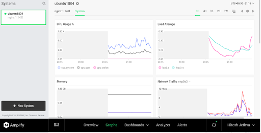 get-started-monitoring-nginx-with-amplify