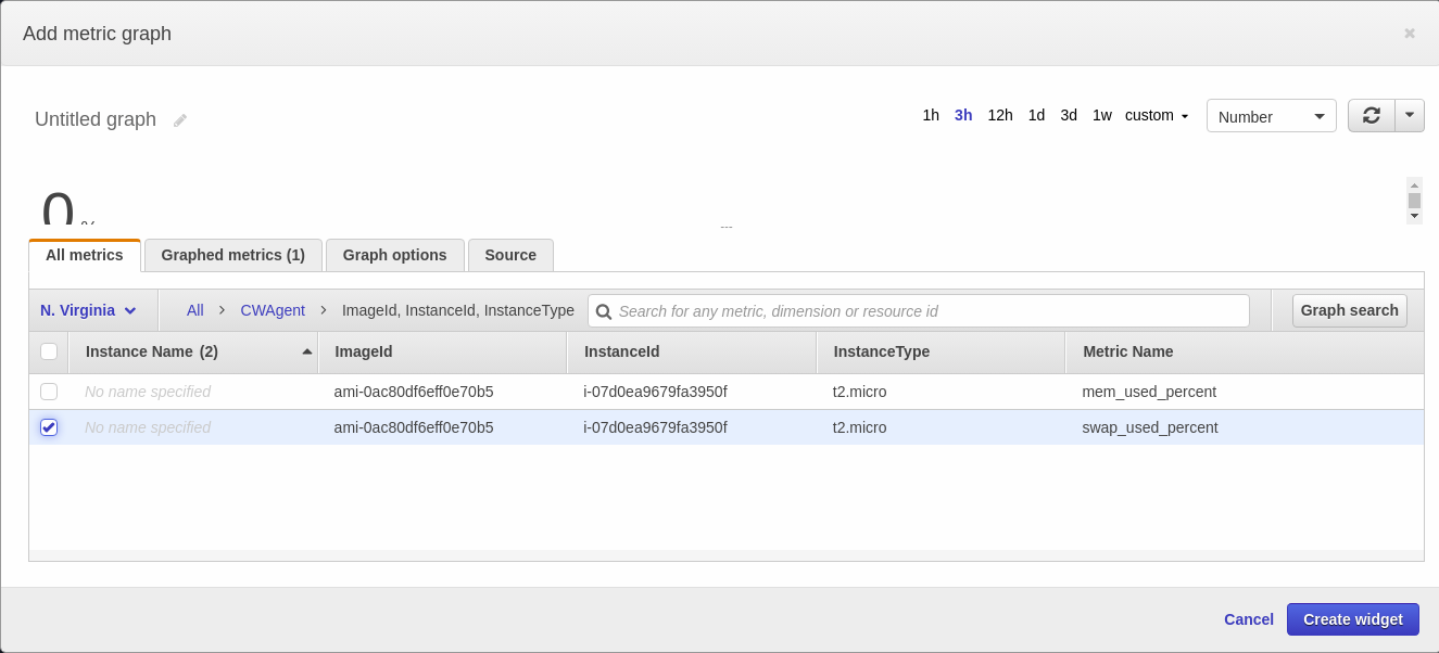 how-to-create-a-cloudwatch-alarm-to-check-apache2-status