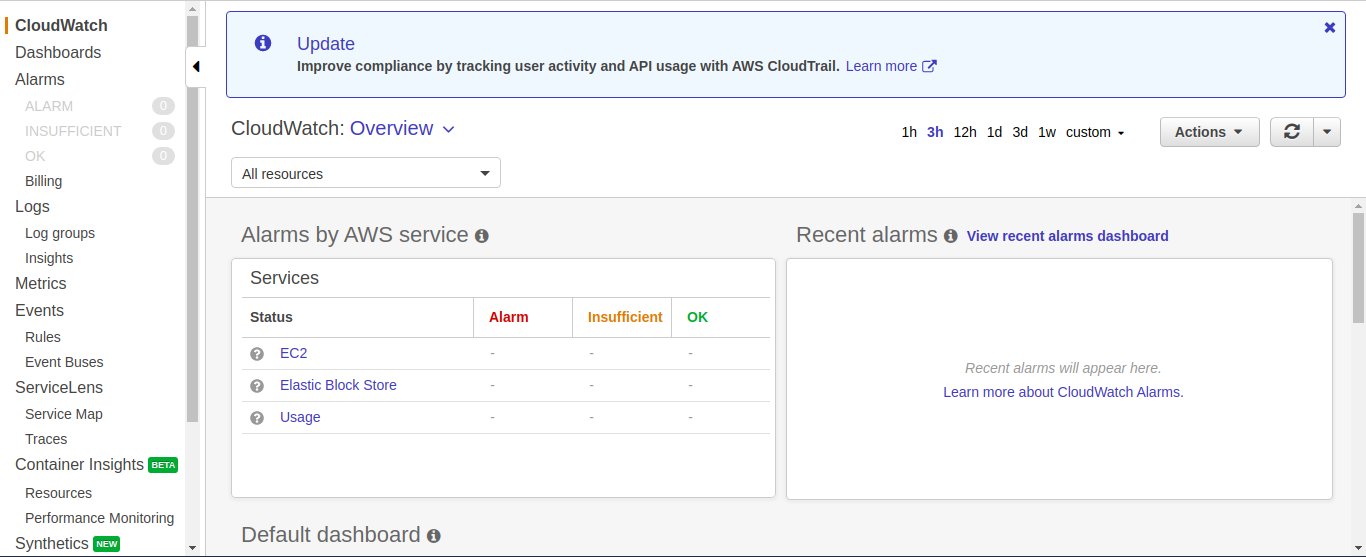 how-to-create-a-cloudwatch-alarm-to-check-apache2-status