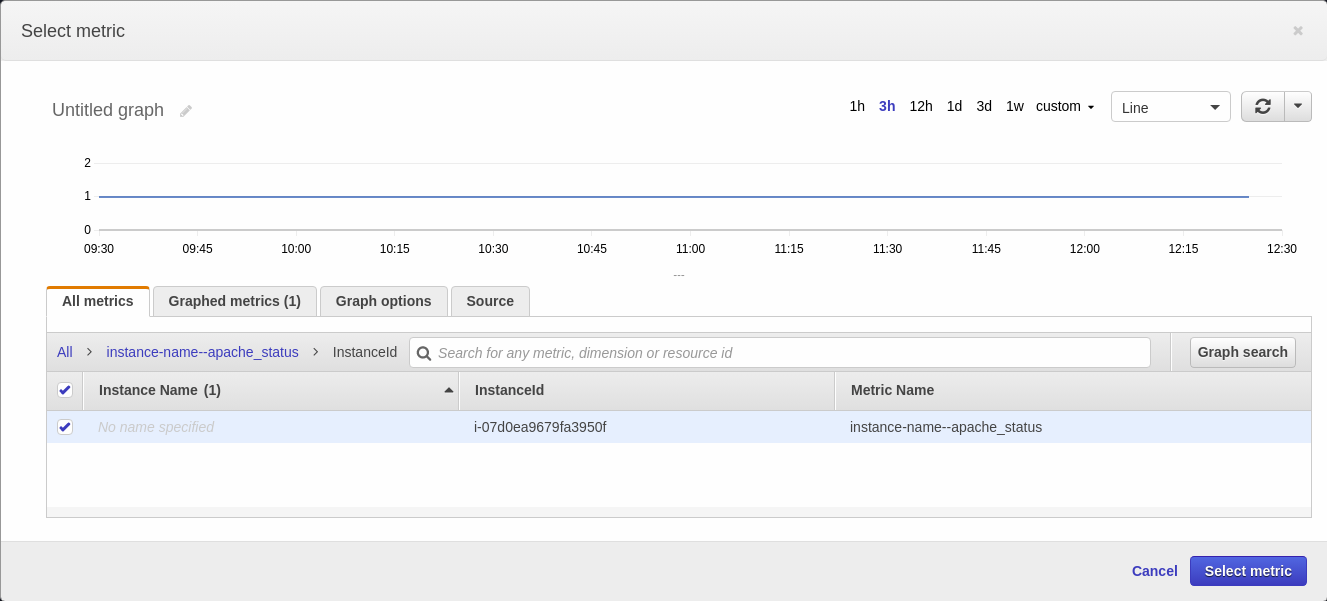 how-to-create-a-cloudwatch-alarm-to-check-apache2-status