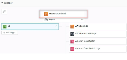 how-to-create-website-thumbnails-using-aws-lambda-function