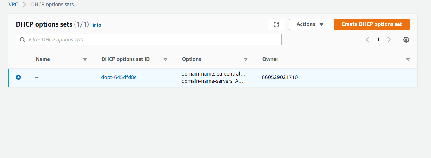 how-to-create-a-custom-dns-server-in-your-aws-vpc