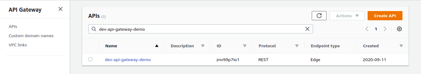 how-to-attach-custom-domain-names-to-an-api-gateway