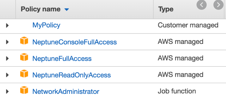 iam-policies-aws