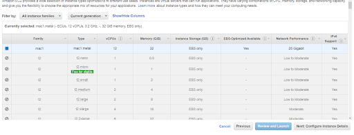 now-you-can-run-a-mac-mini-on-aws