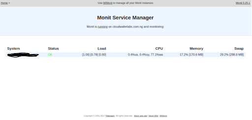 aws-monit-the-monitoring-tool