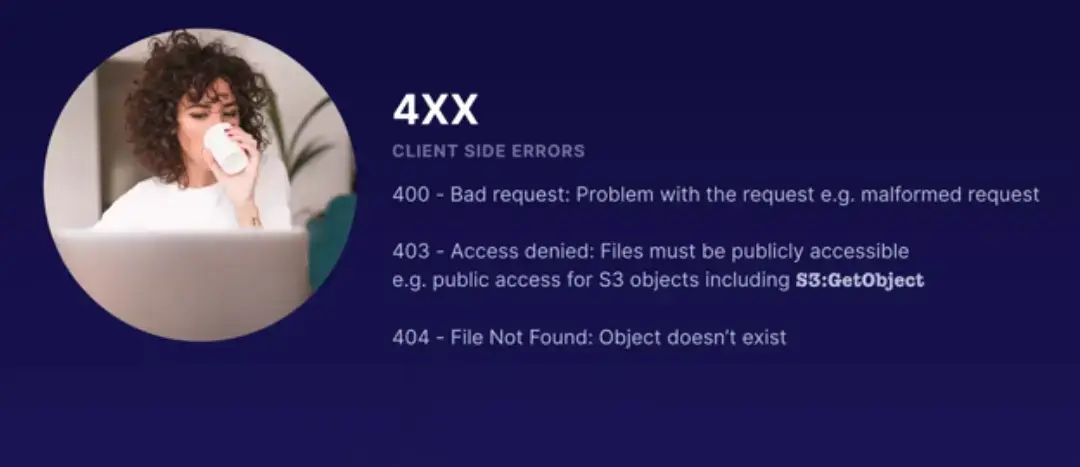 AWS cloudfront s3 4xx errors