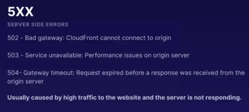 aws 5xx errors cloudfront