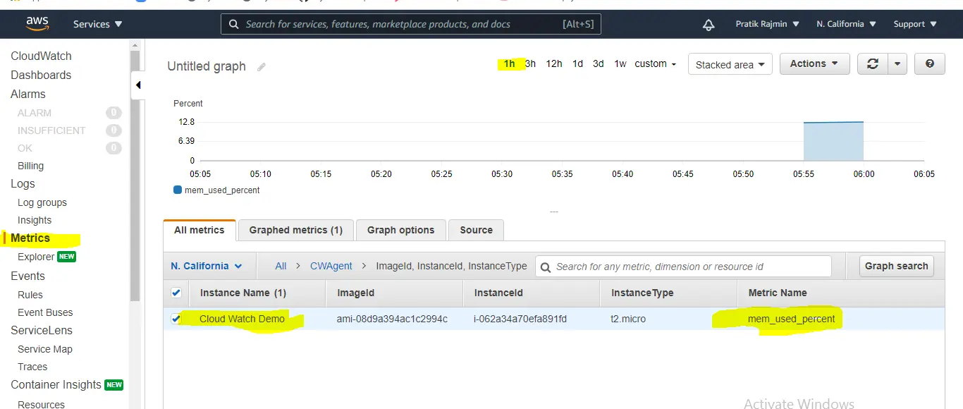 Custom Cloud watch Metrics for AWS EC2 Instance