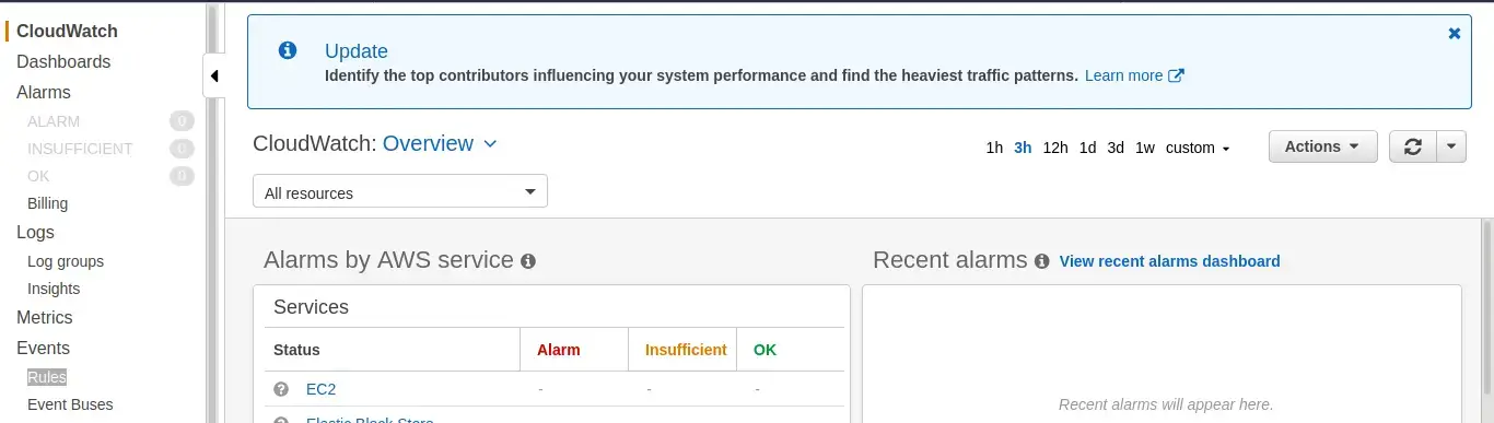 stop-start-AWS-EC2-instances-regular-intervals-using-Lambda