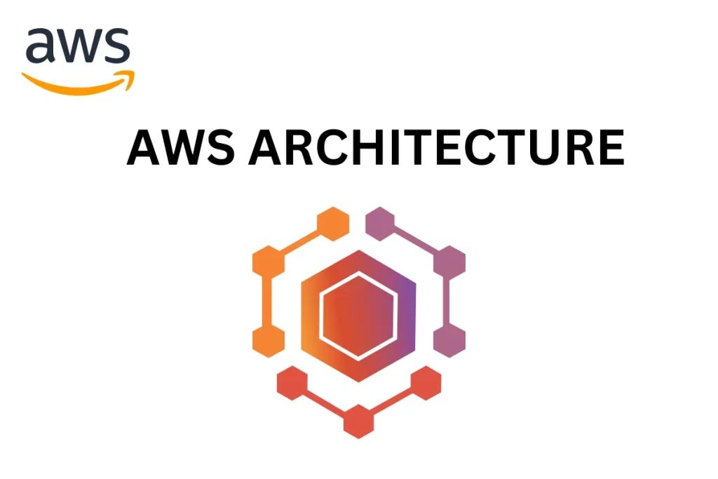 aws architecture