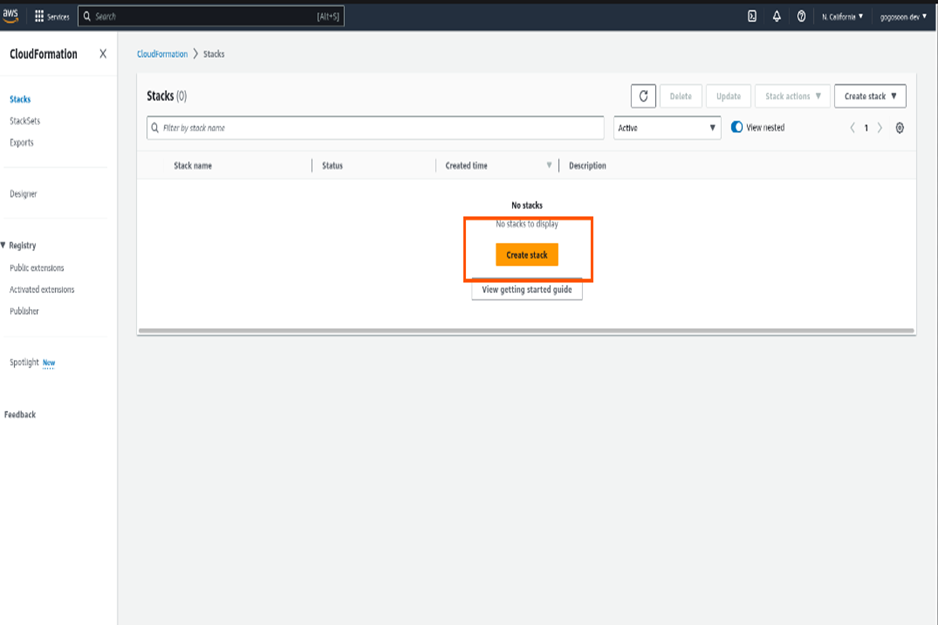 node js cloud formulation template