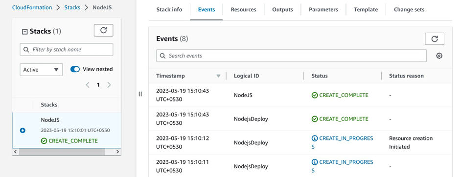 node js cloud formulation template